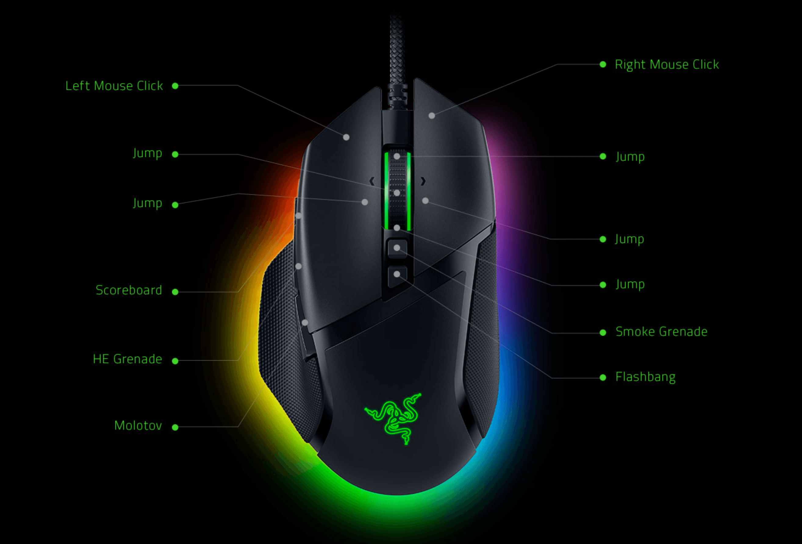 Razer Basilisk V3